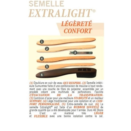 Bottes Hiver Boulet 5201