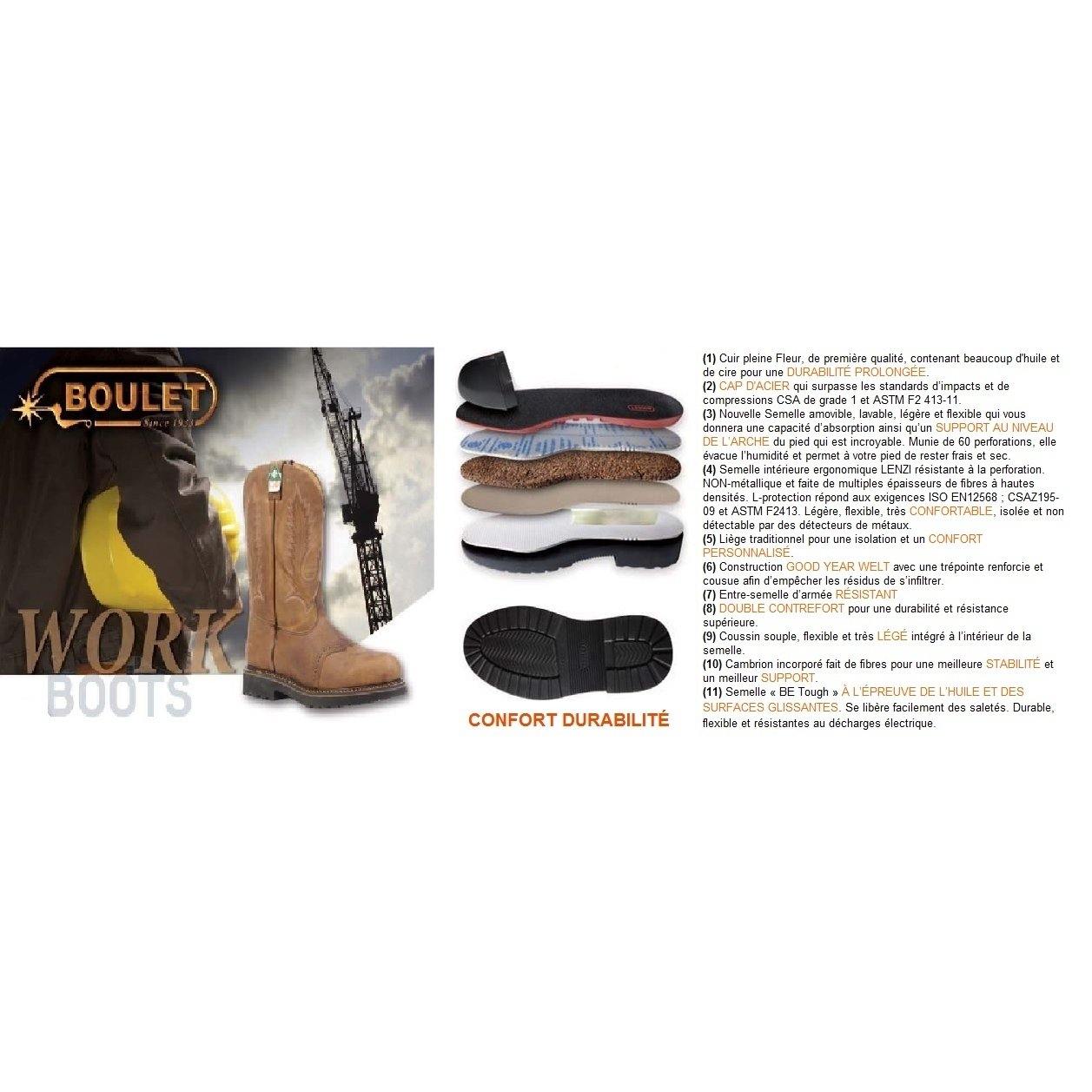 Work Boulet Boots 4374 - FG Pro Shop Inc.